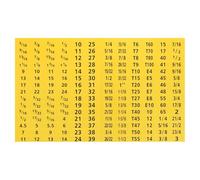 TOP-VIGOR Tool Box Labels, 4 Sets 180 Socket Size Stickers for Wrenches, SAE & Metric Tool Organizer Stickers for Toolbox Drawer Organization, Yellow Adhesive Decals