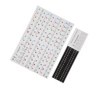 TOPBATHY 2 Sheets Piano Keyboard Labels Stickers for Learning and Beginners Easy to Paste and Remove No Glue Residue Wear-resistant Decals for All Pianos and Electronic Keyboards