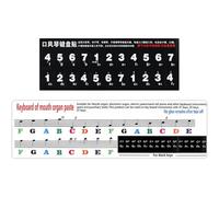 TOPBATHY 2pcs Melodica Keyboard Stickers for Beginners Reusable Pitch Stickers Black and Colorful Notes Leaving No Glue Marks Suitable for Student Practice