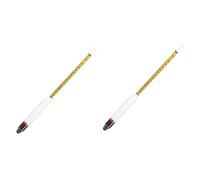 TOPBATHY 2pcs Wine Alcohol Tester Alcohol Measuring Glass Wine Concentration for Whisky Measure