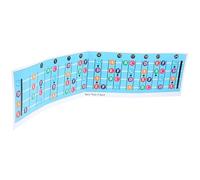 TOPBATHY Bass Guitar Chord Chart Poster Blue Electric Bass Scale Reference for Beginners Music Training Guide Fretboard Diagram Wall Display for Practice