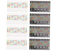 TOPBATHY Guitar Fretboard Stickers with Release Paper 8pcs for Beginners Easier for Beginners to Learn Sweatproof Pvc Note Stickers for Acoustic Guitar Practice