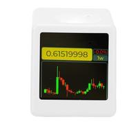 Topiky Bitcoin Stock Ticker, Bitcoin Lottery Miner with Time Clock Weather GIF Animations, Bitcoin Luck y Miner with WiFi Real Time Crypto Price Display, Creative Gift for Husband (White)
