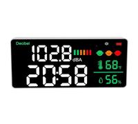 Topiky Wall Mounted Decibel Meter 11in LED Display for Classroom Home Studio Temperatures and Humidity 30-130dB