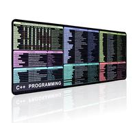 TopMoveStory C++ Developer Cheat Sheet Mouse Pad - Quick Reference Keyboard Shortcuts for Programming,Large Desk Pad with Tips, HD printing, Stitched Edges, Non-Slip, 80x30 cm (C++)