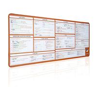 TopMoveStory Python Coding Shortcut Mouse Pad - Quick Reference Guide for Developers Beginner, Large Desk Pad with Cheat Sheet, HD printing, Stitched Edges, Non-Slip, 80x30 cm (Python)