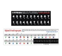 TOPPERFUN 2pcs Melodica Keyboard Pitch Stickers Simple Stickers for Beginner Practice Self-adhesive Melodica