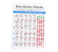 TOPPERFUN Electric Bass Chord Practice Chart for Beginners Four-string Bass Guitar Chord Diagram Poster for Novice Players
