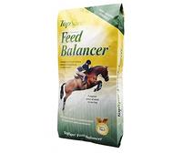 TopSpec Unisex's TCP0005 Comprehensive Feed Balancer, Clear, Regular
