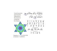Torah Geometry and Gematria: 698 Patterns Discovered or Modified