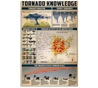 Tornado Knowledge Metal Tin Signs Tornado Infographics Reading Posters Classroom Education Science Plaques Home Office Room Wall Decor 8"x12"