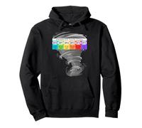 Tornado Wind Graph Storm Chaser Chart Enhanced Fujita Scale Pullover Hoodie