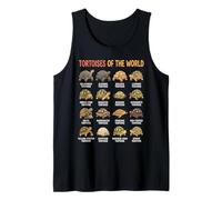 Tortoise Species Guide World Reptile Educational Animal Tank Top