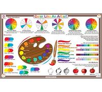 Tot Talk Color Like an Artist Placemat