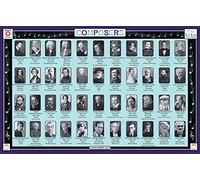 Tot Talk Composers Placemat