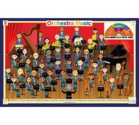 Tot Talk Orchestra Activity Placemat