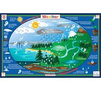 Tot Talk Weather Placemat