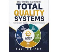 Total Quality Systems: Implementing Quality Standards | Customer Satisfaction Strategies | Sustainable Quality Practices | Lean Six Sigma Principles | Quality Systems in Manufacturing