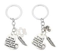 Totority 2pcs Pet Souvenir Keychain Dog Paw Pet Souvenir Keyring Delicate Creative Alloy 3.14x1.10x0.08in Decoration for Door Keys Suitable