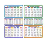 Totority 8pcs Multiplication Flash Cards, Pvc Material Educational Math Cards Featuring Addition, Subtraction, Multiplication, Division, for School and Home Learning to Reinforce Times