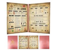 Toumett 40th Birthday Gifts For Women/Men,1985 Uk Poster Ideas Custom,40 Years Old Gift,Born In 1985,Presents For Happy 40th Birthday Card Decorations,for Friends,Brother,Sister,Ladies(Pink/Folded)