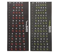TOVINANNA 2pcs Guitar Scale Stickers for Electric Guitar Fretboard Note Map Decals Made of Paper, Helps Beginners Practice and Playing Skills