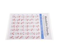 TOVINANNA Mandolin Chord Chart Fretboard Notes Poster on Coated Paper Practical Mandolin Accessory for Learning and Practice, Colourful Small Size Suitable for Beginners and Music