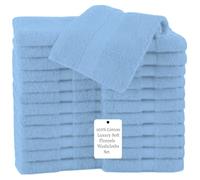 Towels towels Pack of 12 Cotton Face Cloths Set (30 x 30 cm) Super Soft Extra Absorbent Quick Dry Washcloths Gym Spa Sports 500-GSM (Sky Blue, 12)