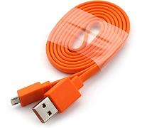 Toxaoii Replacement Fast Charging Charger Cable Power Cord Wire for Ring Enabled Video Doorbell (2020 Release) 2/3/3 Plus/4, Peephole Cam, Doorbell Pro/Plus and Camera Battery Charging Cable