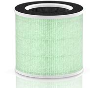 [Toxin Absorber Filter] RP-AP089B Filter Compatible with RENPHO Air Purifier Replacement Filter RP-AP089 RP-AP089-F2 for RENPHO RP-AP089W RP-AP089B RP-AP089S with H13 True HEPA Filter, RP-AP089-F1