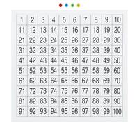 TOYANDONA 1-100 Numbers Wall Chart for Kids - 110x107cm Extra Large Square Educational Math Poster with 4 Magnetic Pins, Waterproof Numbers Learning Chart for Classroom, Primary School, Home Nursery