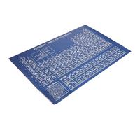TOYANDONA 1pc Material Periodic Table Poster Vintage Chemistry Wall Decor Educational Learning Chart for Classrooms Study Rooms with Element Symbols Names Weights and Categories