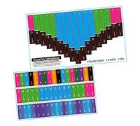 TOYANDONA 2 Sheets Kalimba Introductory Stickers 17 Notes Finger Piano Key Labels Easy Peel Off No Residue for Learners