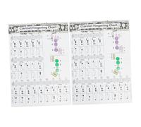 TOYANDONA 2pcs Clarinet Chord Chart Music Chord Poster for Beginners Useful Clarinet Note Guide
