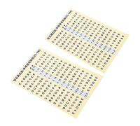 TOYANDONA 2pcs Guitar Scale Note Stickers Easy Read Fretboard Decals for Beginners Practical Learning Tool for Guitarists and Simple Guitar Practicing