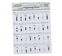 TOYANDONA 2pcs Trumpet Chart Chords Poster Music Chords Guide for Beginner Learning Trumpet Note Chart Reference Guide Random Color