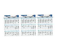 TOYANDONA 3pcs Flute Chord Chart for Beginners Recorder Practice Guide Finger Diagrams Coated for -term Use for Students and Clarinet Players