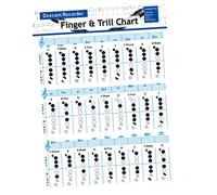 TOYANDONA 4pcs Clarinet Chord Chart Clarinet Chart for Beginner Music Chord Poster for Practice Finger and Learning Tunes for Ten Fingers for Boys and Girls Recorder and Flute