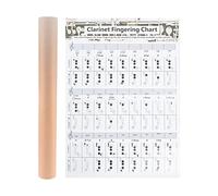 TOYANDONA Clarinet Chord Chart Music Chord Poster Coated Chart for Beginner Clarinet Learning Guide for Practice Sessions