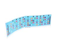 TOYANDONA Electric Bass Guitar Scale Chart Poster for Beginners and Teachers, Wear-resistant Coated Paper Bass Guitar Wall Chart Reference in Blue for Learning and Practice