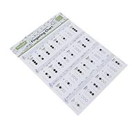 TOYANDONA Large Trumpet Chord Chart Poster Beginner's Music Note Fingering Guide Easy Reference for Learning and Practice