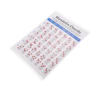 TOYANDONA Mandolin Chord Chart Poster on Coated Paper, Portable Musical Instrument Accessory, Colorful Small Size Mandolin Fingering and Chord Diagram for Practice and Training