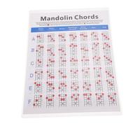 TOYANDONA Mandolin Chord Chart Poster with Fingering Diagram Small Colored Practical Mandolin Fretboard Guide on Copperplate Paper for Beginner Music Training