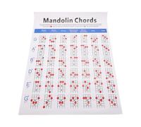 TOYANDONA Mandolin Chord Charts Fretboard Notes for Beginner Mandolin Chord Poster Musical Instrument Supplies