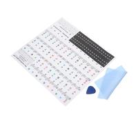 TOYANDONA Piano Keyboard Sticker and Pvc Material 88 Keys with Easy to Recognize Musical Notes for Electronic Keyboard and Piano for Beginners