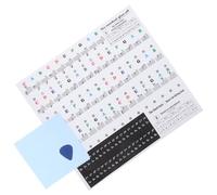 TOYANDONA Piano Stickers for Keys Removable 88/76/61/54/37 Key Keyboard Note Labels Beginner Piano Keyboard Stickers Easy Application for Electric Digital Midi PVC