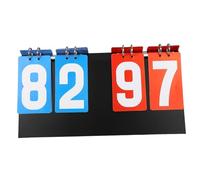 TOYANDONA Portable Flip Scoreboard Reusable Scoreboard for Basketball Tennis Badminton More Design for Sports Events Easy to Read Digital Printing Score Keeping