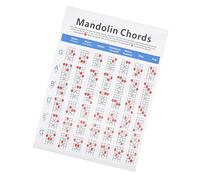 TOYANDONA Practical Mandolin Finger Guide Chart Essential Chord Reference for Beginners Practice Chart Printed for Quick Familiarization Mandolin Techniques