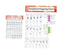 TOYANDONA Saxophone Chord Diagrams Poster in White 2pcs on Coated Paper for Beginners Quick Reference Music Learning Chart