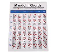TOYANDONA Stable Material Mandolin Chord Chart Diagram Large Easy to Use for Beginner Mandolin Players